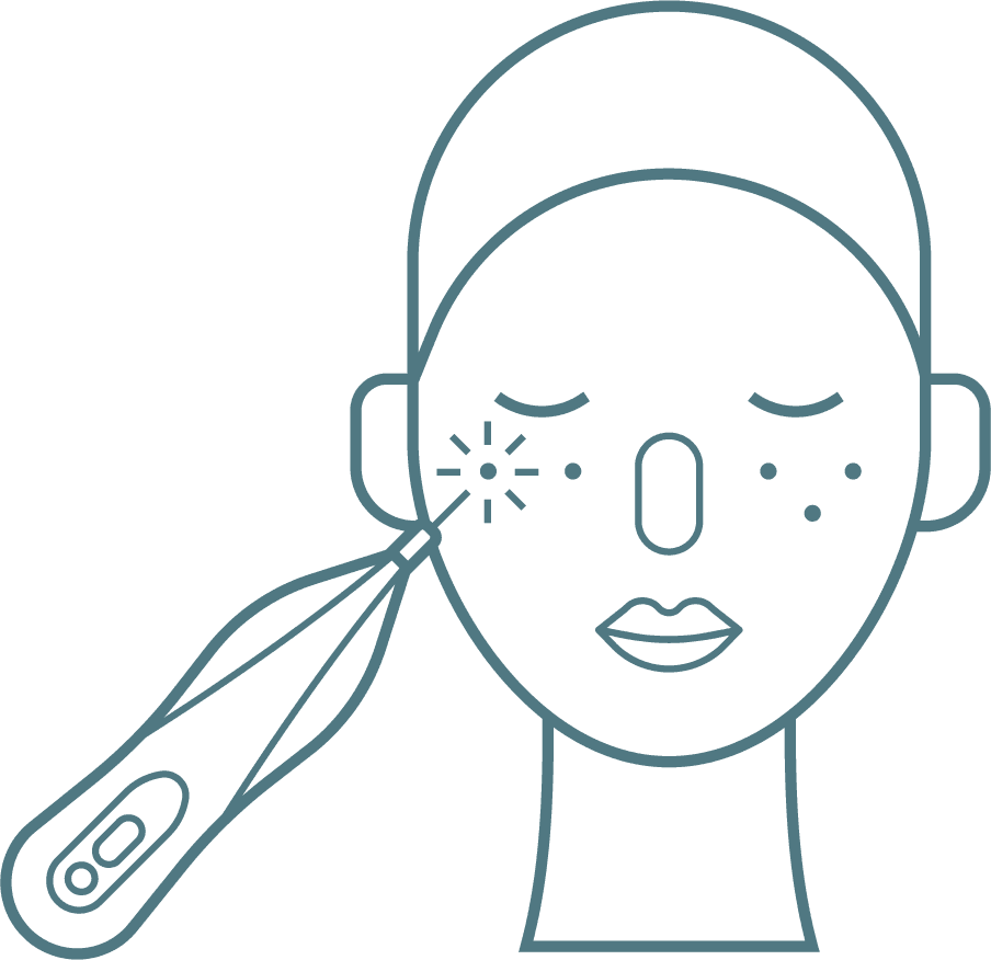 Consulta Personalizada